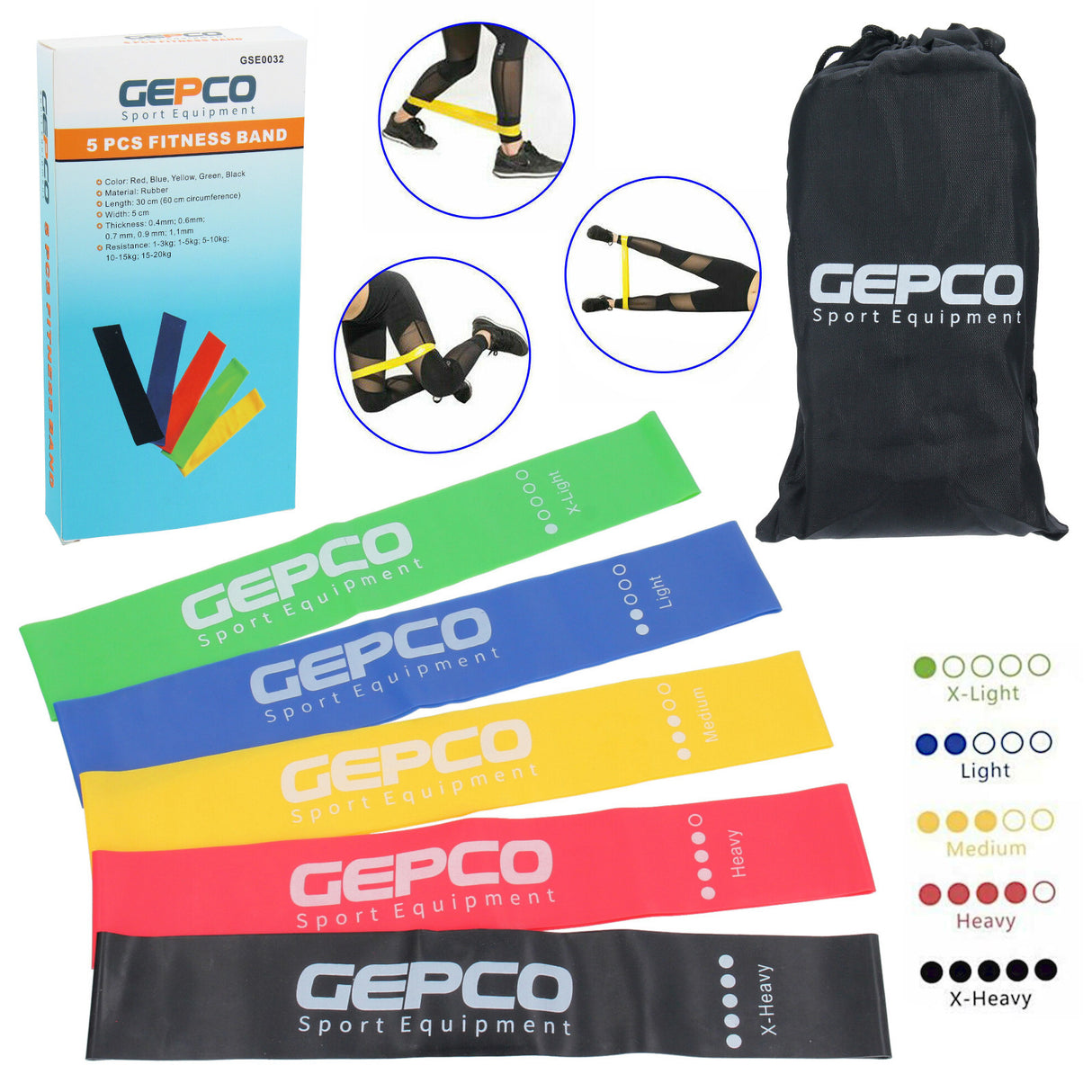 Fitnessband Gummiband Gymnastikband Widerstandsband Resistance Band 1-79,4kg