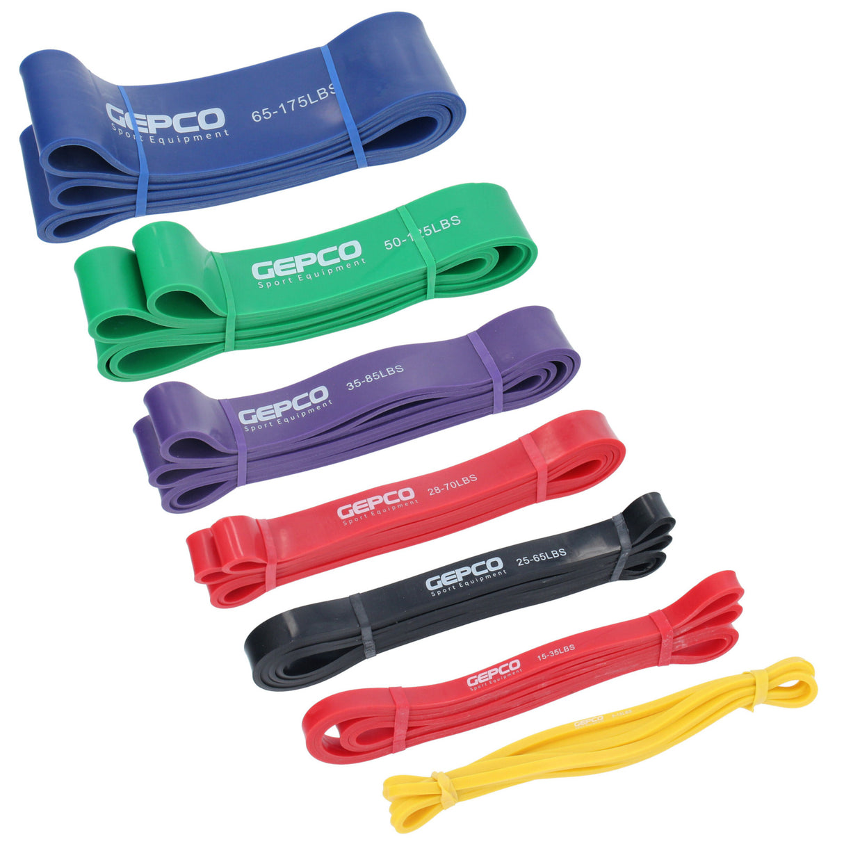 Fitnessband Gummiband Gymnastikband Widerstandsband Resistance Band 1-79,4kg